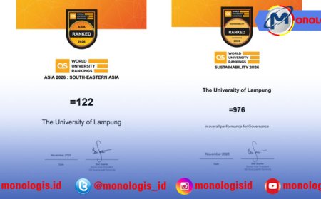 Unila Perkuat Rangking Global Sebagai ‘Sustainable University’ di Asia Tenggara