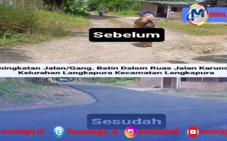 Revitalisasi 200 Ruas Jalan Lingkungan Pada Tahun 2026 Oleh Pemkot Bandarlampung