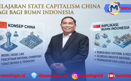 State Capitalism China,  Pelajaran Penting bagi Transformasi BUMN Indonesia di Era Danantara
