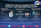 Langkah Konkret Menolong Rupiah, IHSG dan Ekonomi Nasional