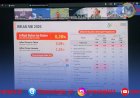 Lampung Cetak Inflasi Terendah Nasional