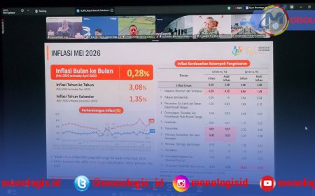 Lampung Cetak Inflasi Terendah Nasional