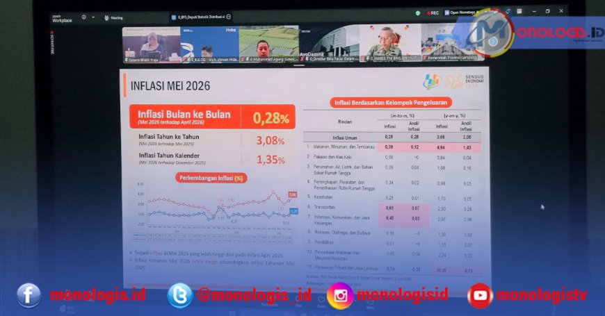 Lampung Cetak Inflasi Terendah Nasional