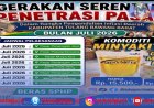 Pemkab Tubaba Gelar Gerakan Penetrasi Pasar Bulan Ini