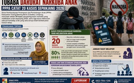 20 Anak di Tubaba Terlibat Kasus Narkoba, Pemkab Perkuat Pencegahan di Sekolah