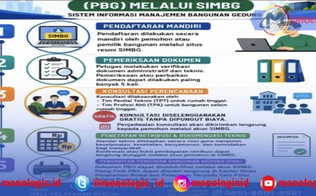 Pemkab Tubaba Permudah Urus PBG Lewat SIMBG