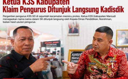 Pergantian Pengurus K3S SD di Lampung Tengah Diprotes, Mekanisme Dinilai Tak Sesuai AD/ART