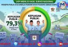 LKPI: Kepuasan Publik terhadap Kinerja Pemerintahan Prabowo-Gibran Capai 79,3 Persen Jelang Dua Tahun Pemerintahan