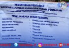Disinyalir tak Memenuhi Standar, Proyek Rehabilitasi Irigasi Rp200 Juta di Tubaba Berpotensi Rugikan Negara