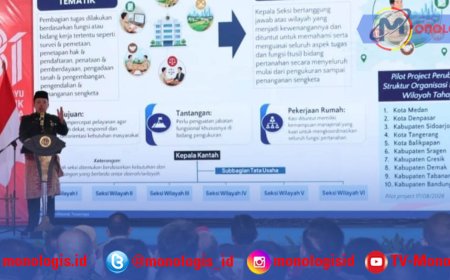 ATR/BPN Ubah Struktur Kantah Berbasis Wilayah
