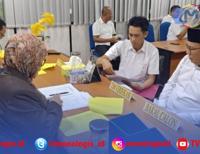 Budiono Daftar Rektor Unila, Pilrek Mulai Memanas