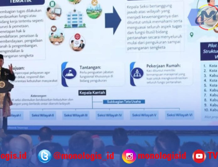 ATR/BPN Ubah Struktur Kantah Berbasis Wilayah
