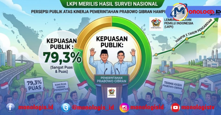 LKPI: Kepuasan Publik terhadap Kinerja Pemerintahan Prabowo-Gibran Capai 79,3 Persen Jelang Dua Tahun Pemerintahan