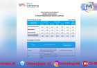 Bank Lampung Perbarui SBDK Juli 2026