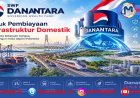 BPI Danantara  Untuk Pembiayaan  Infrastruktur Domestik