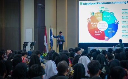 Gubernur Mirza Dorong Kampus Percepat Hilirisasi Komoditas Lampung