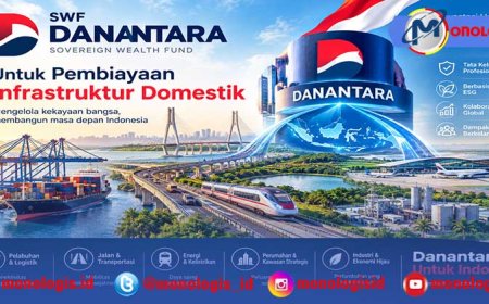 BPI Danantara  Untuk Pembiayaan  Infrastruktur Domestik