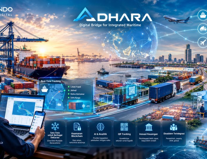 ADHARA Sebagai Sistem Komunitas Pelabuhan  Era Baru Digitalisasi dan Perdagangan Dunia