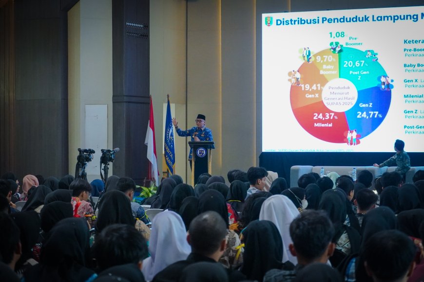 Gubernur Mirza Dorong Kampus Percepat Hilirisasi Komoditas Lampung