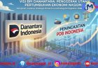 Pengaruh BPI Danantara terhadap Peningkatan PDB Indonesia