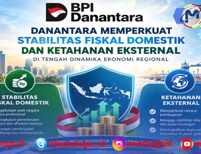 Danantara Memperkuat Stabilitas Fiskal dan Ketahanan Eksternal Ditengah Dinamika Ekonomi Global