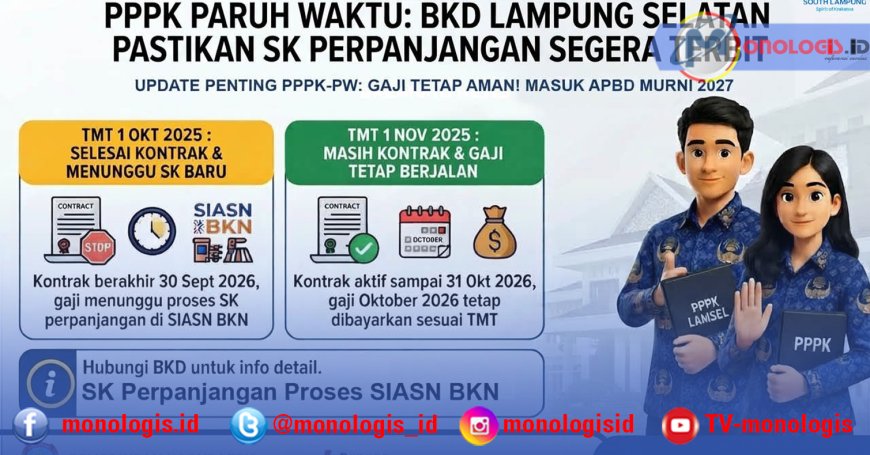 Gaji PPPK Paruh Waktu Lampung Selatan Tertunda, Ini Penyebabnya