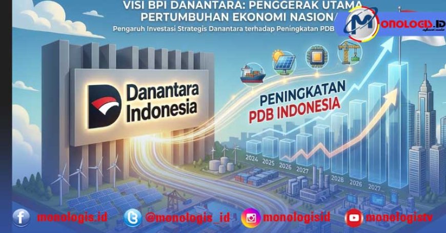 Pengaruh BPI Danantara terhadap Peningkatan PDB Indonesia